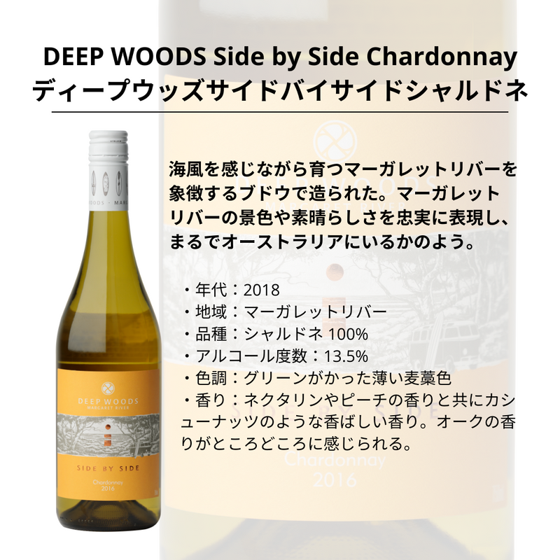 白ワイン２本