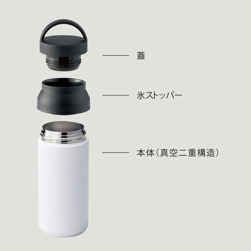 AMIi HOME ハンドル付ボトル340(WH)
