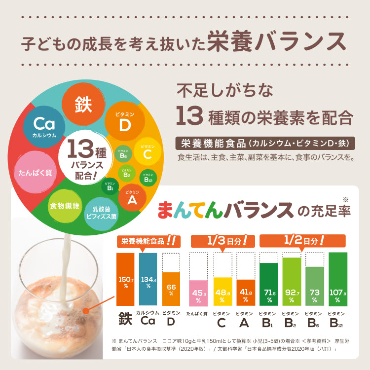 【送料無料】子どものための栄養を考えたおかしとドリンクのセット